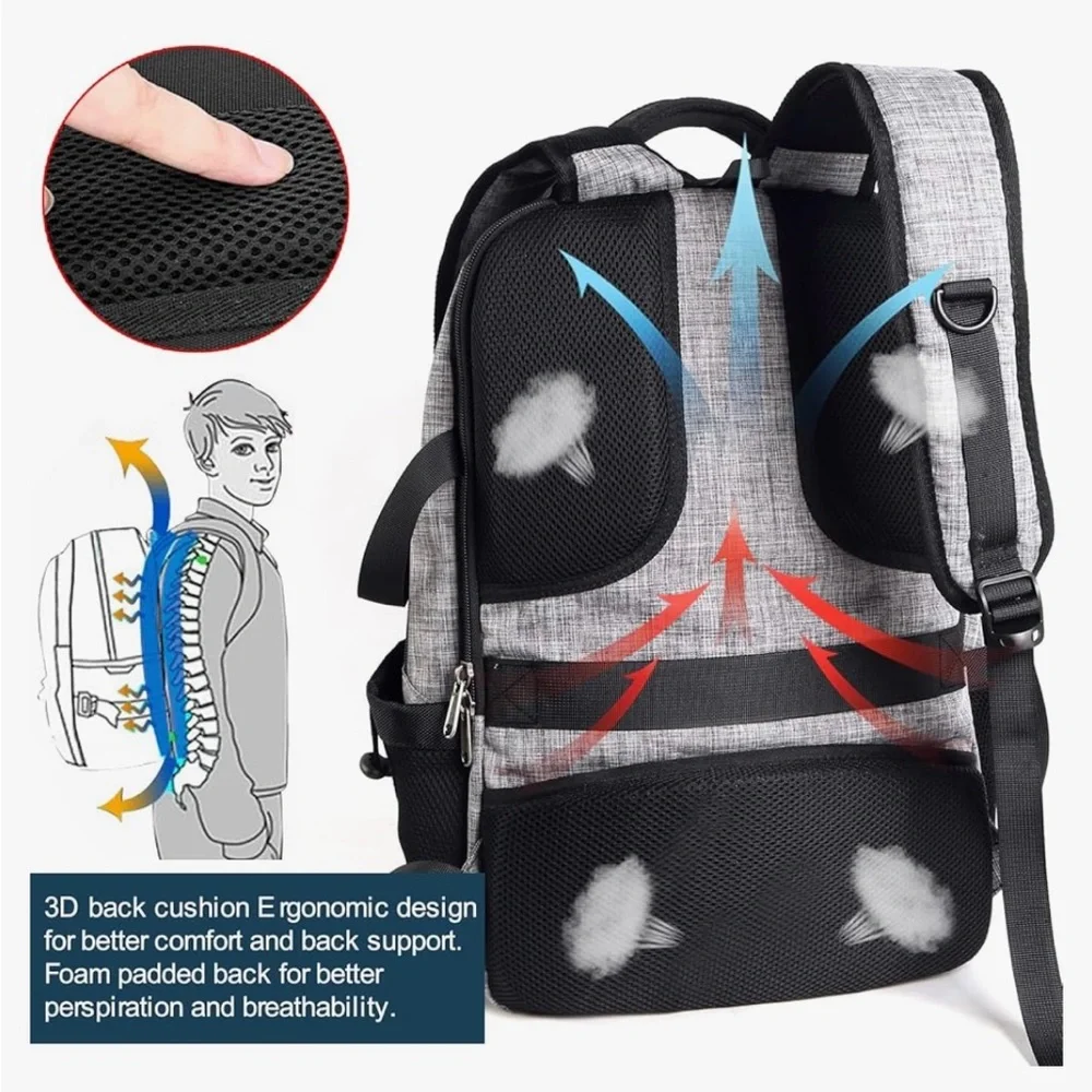 Backpack set - Picture 5 of 7